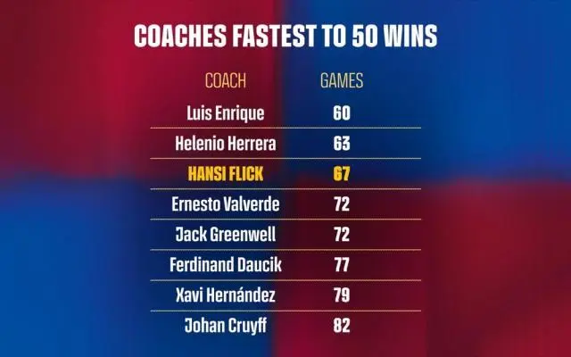 确认, 德容 确认, 德容